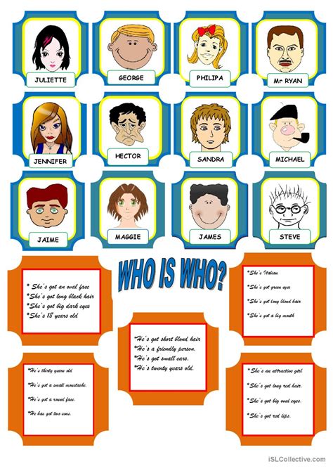 Who is who .